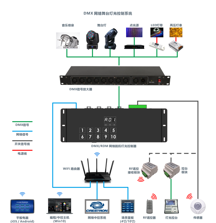 CQ-CE41S 接线示意图