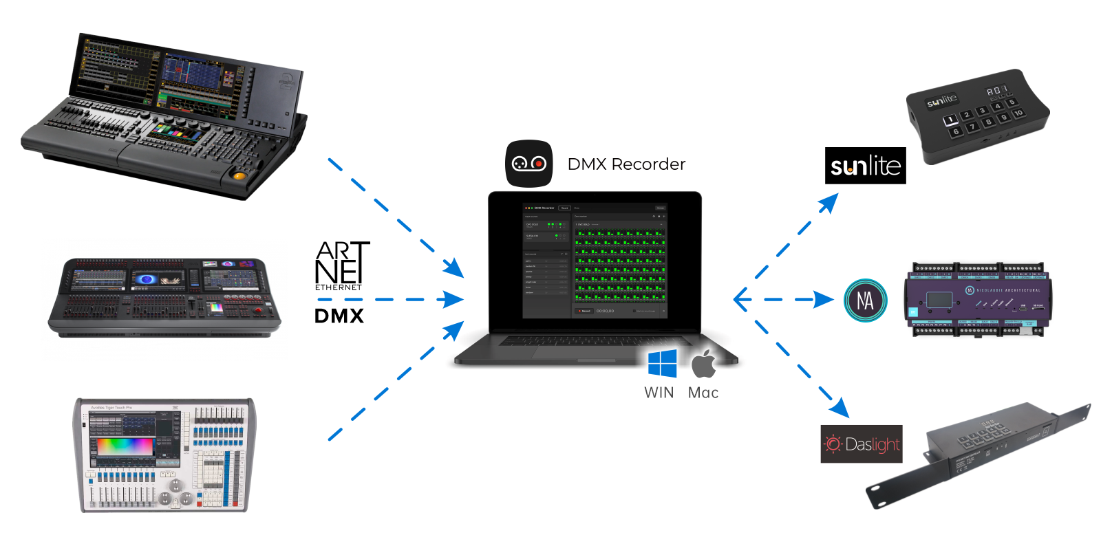 DMX Recorder