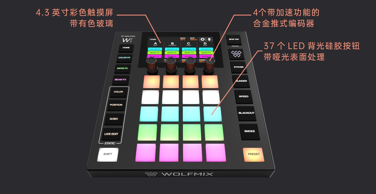 WOLFMIX-W1