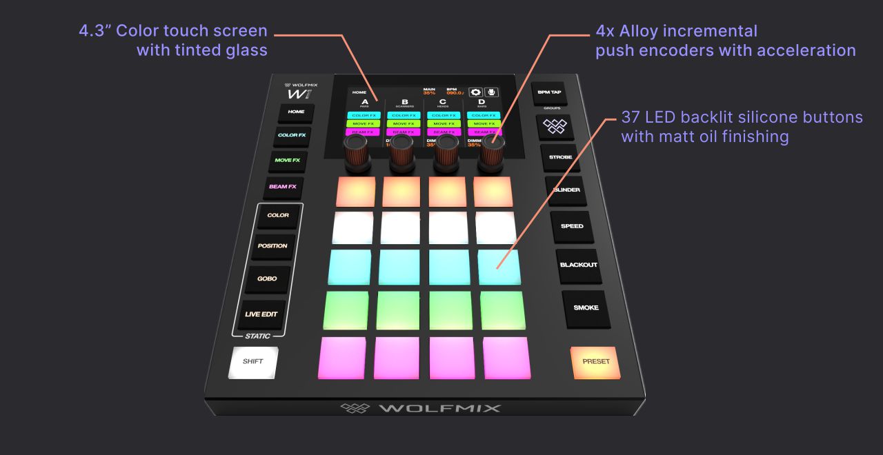 WOLFMIX-W1