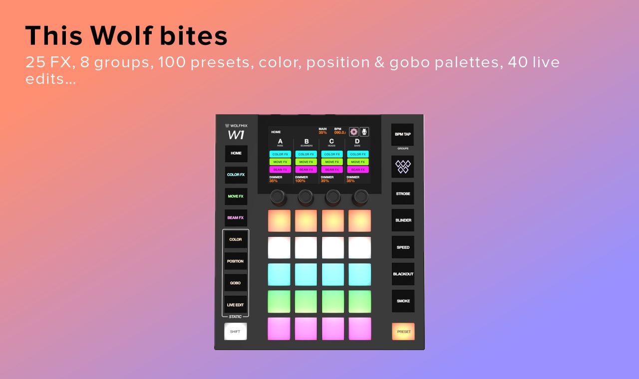 WOLFMIX-W1